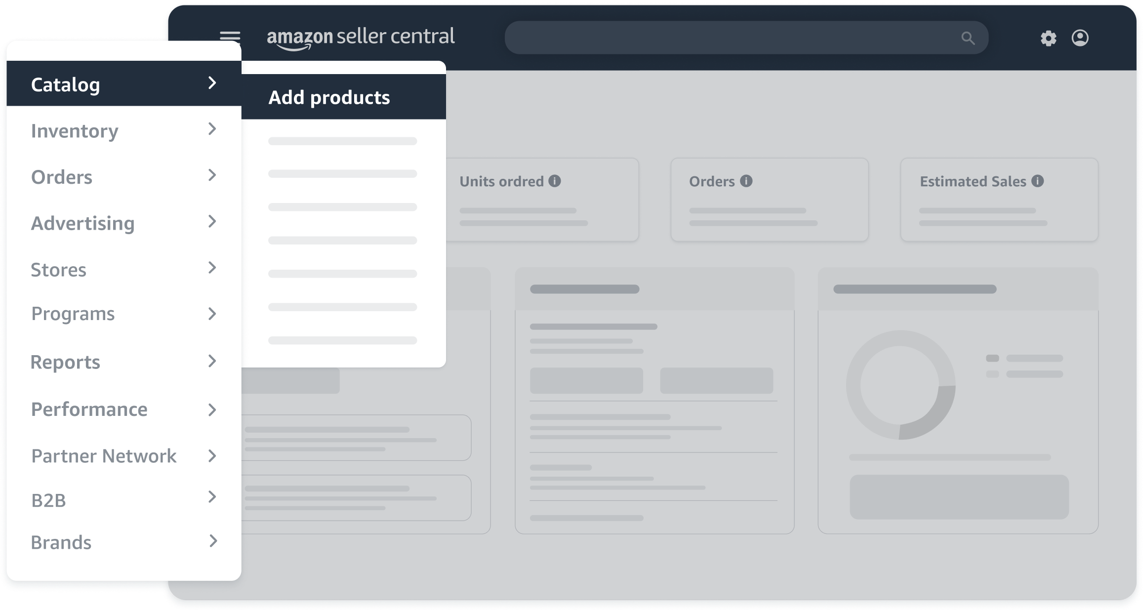 How to create Amazon product listings Sell on Amazon
