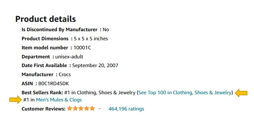 Crocs on Amazon - 2 Best Seller Rank.jpg
