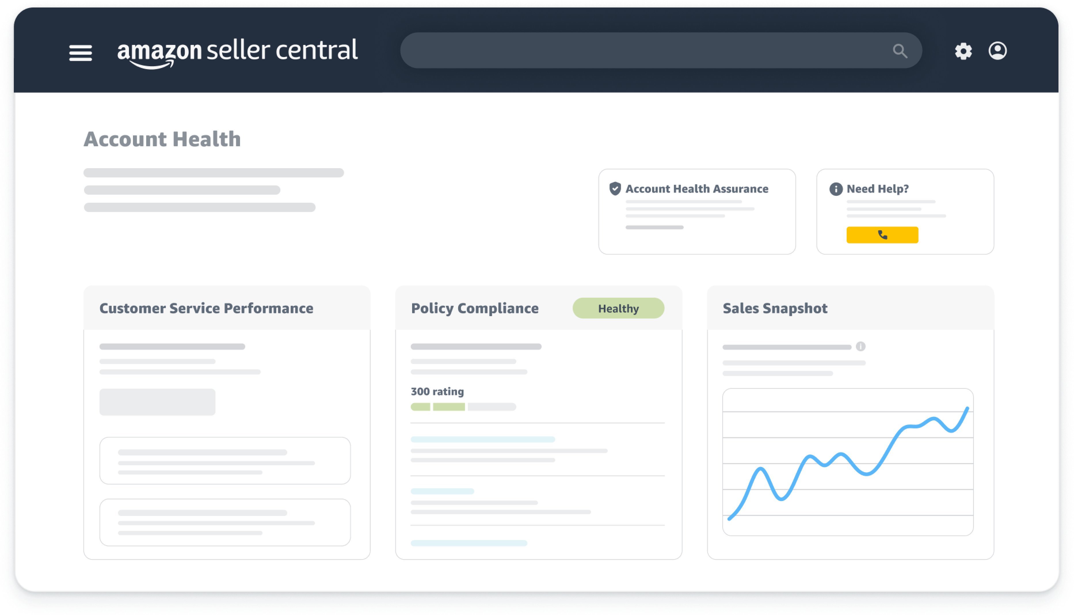 Amazon Dash 5 ways to use Amazon seller dashboards and tools