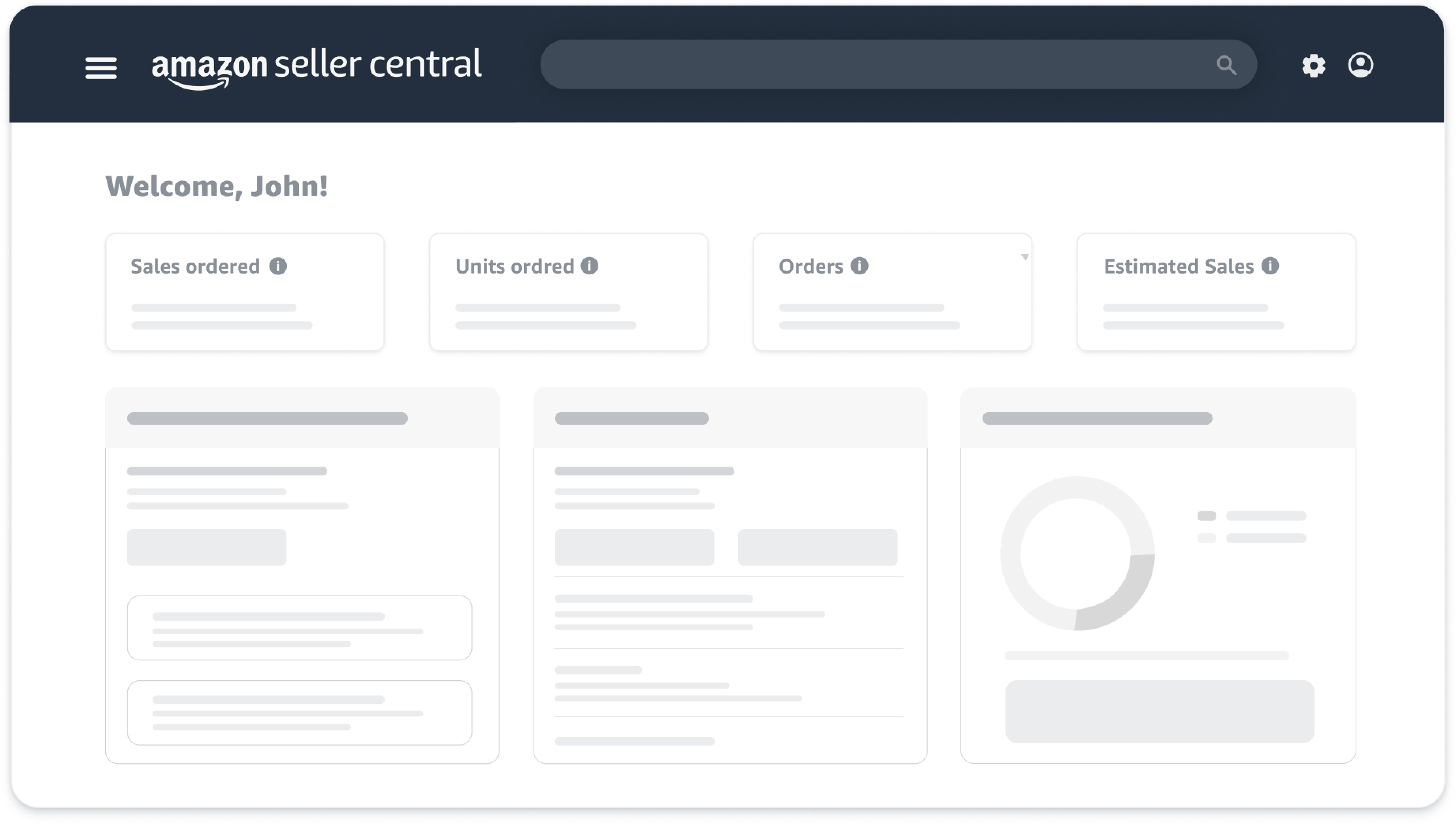Amazon Admin Help 5 ways to use Amazon seller dashboards and tools